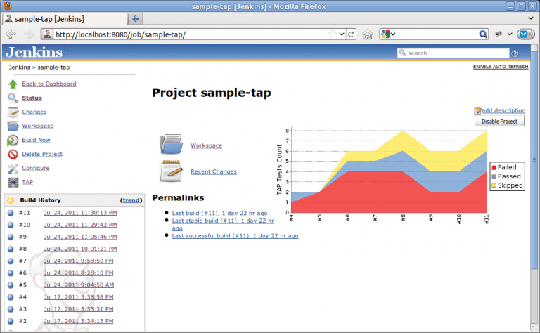 Of The Best Reporting Tools For Selenium Lambdatest