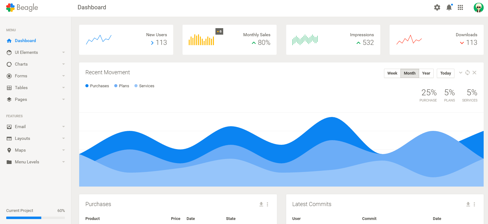 Responsive Admin Template