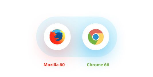 Chrome 66 Beta and Firefox 60 Beta