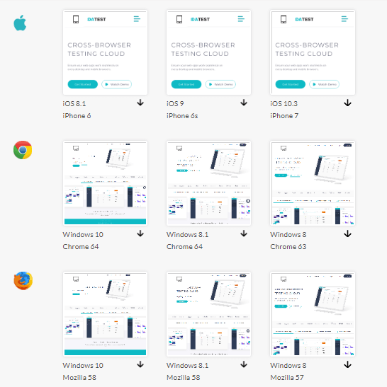 Performing Screenshot Testing With LambdaTes