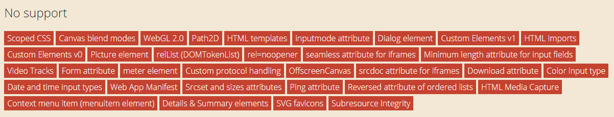 Unsupported CSS Elements in any internet explorer browser browser compatibility issues