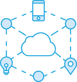 Connectivity Testing