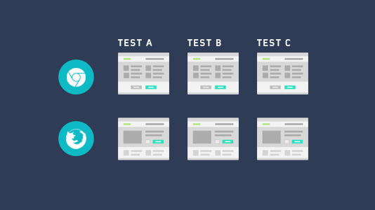 Paralell-Tests