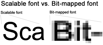 Scaling and Proportions