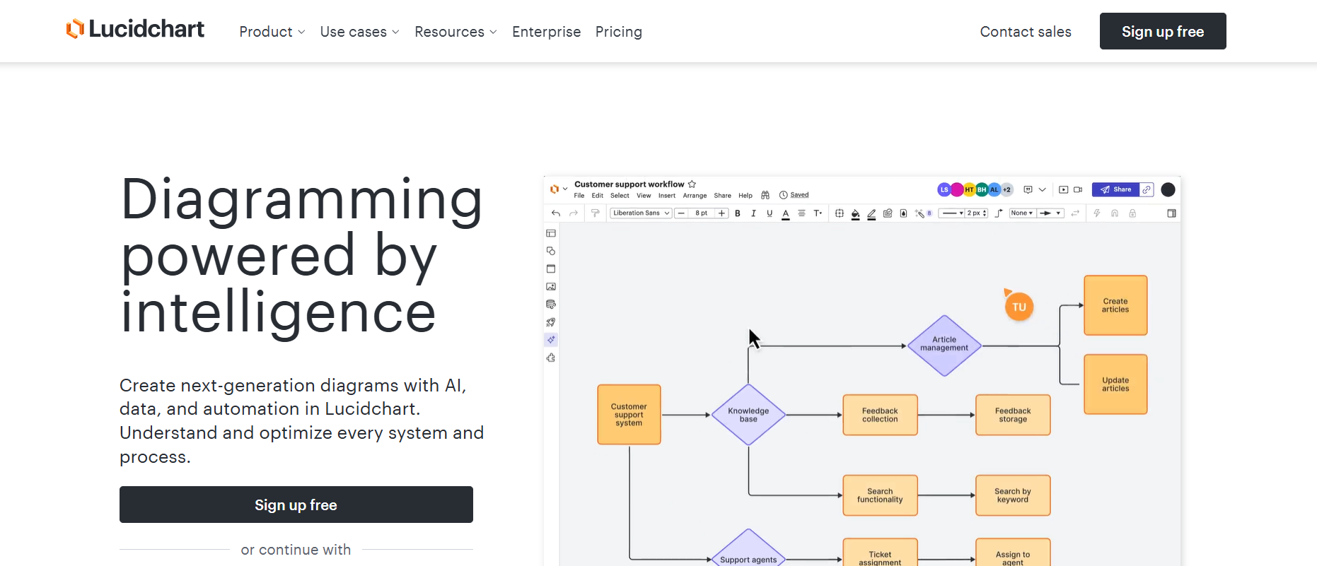 lucidchart