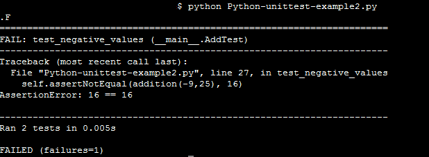 PyUnit Test Output