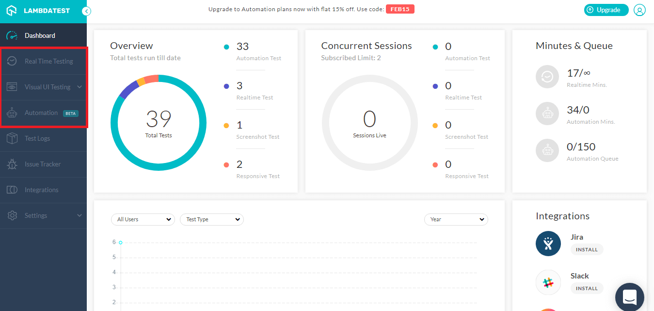 Lambdatest-Testing-panel 