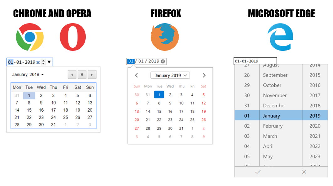 jquery datepicker ui browser compatibility