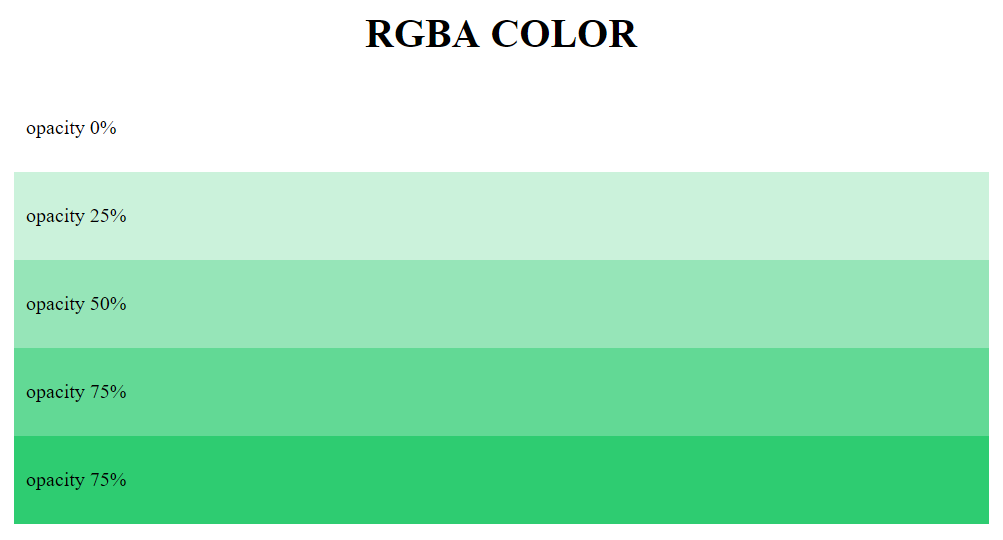 Sửa lỗi tương thích trình duyệt với độ mờ CSS & RGBA: Đang gặp vấn đề với độ mờ của CSS và RGBA? Hãy xem hình ảnh này để tìm hiểu cách sửa lỗi tương thích giữa trình duyệt và các thuộc tính CSS này. Sẽ là một chiếc vé dễ dàng để khắc phục các lỗi tương thích của bạn.