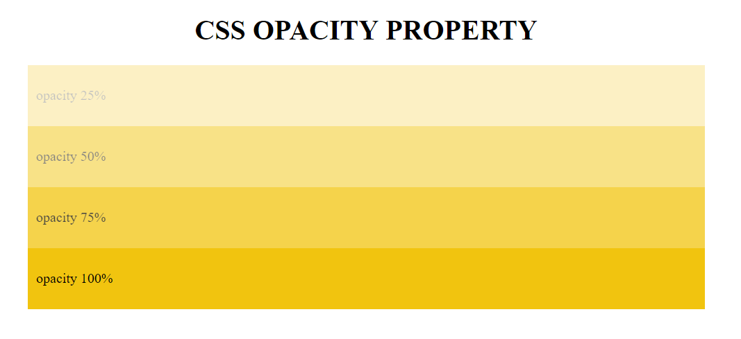 css opacity property