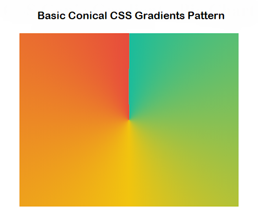 Basic Conical CSS Gradients Pattern 