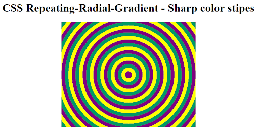CSS repeating-radial-gradient