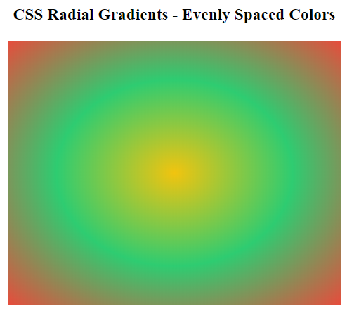 Radial CSS Gradients 1