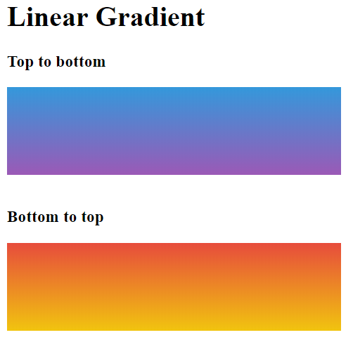 Cross Browser Compatible CSS Gradients: Thiết kế web hiện đại phải có khả năng tương thích với tất cả các trình duyệt. Và Cross Browser Compatible CSS Gradients sẽ giúp bạn điều này! Hãy xem hình ảnh liên quan để tìm hiểu thêm về công nghệ thần kỳ này.