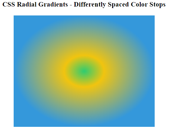 Brown Gradient: +39 Background Gradient Colors with CSS