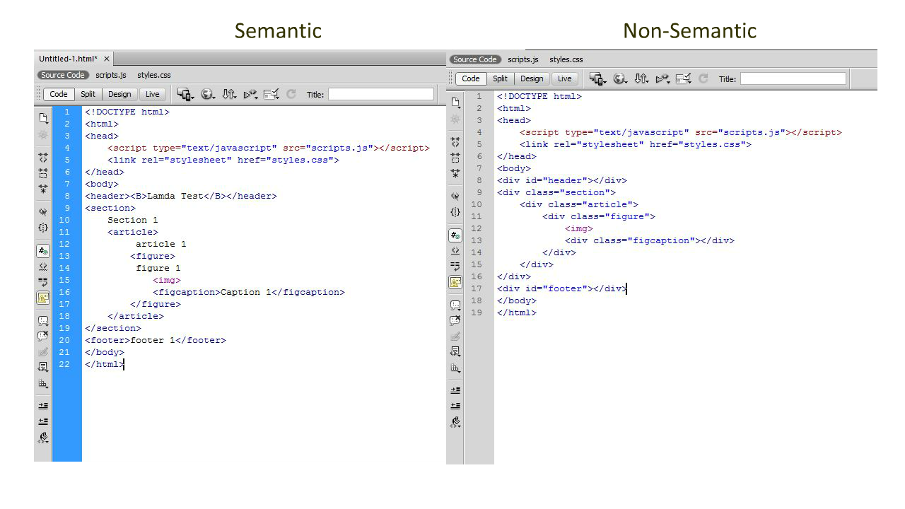 semantic tags vs non-semantic tags