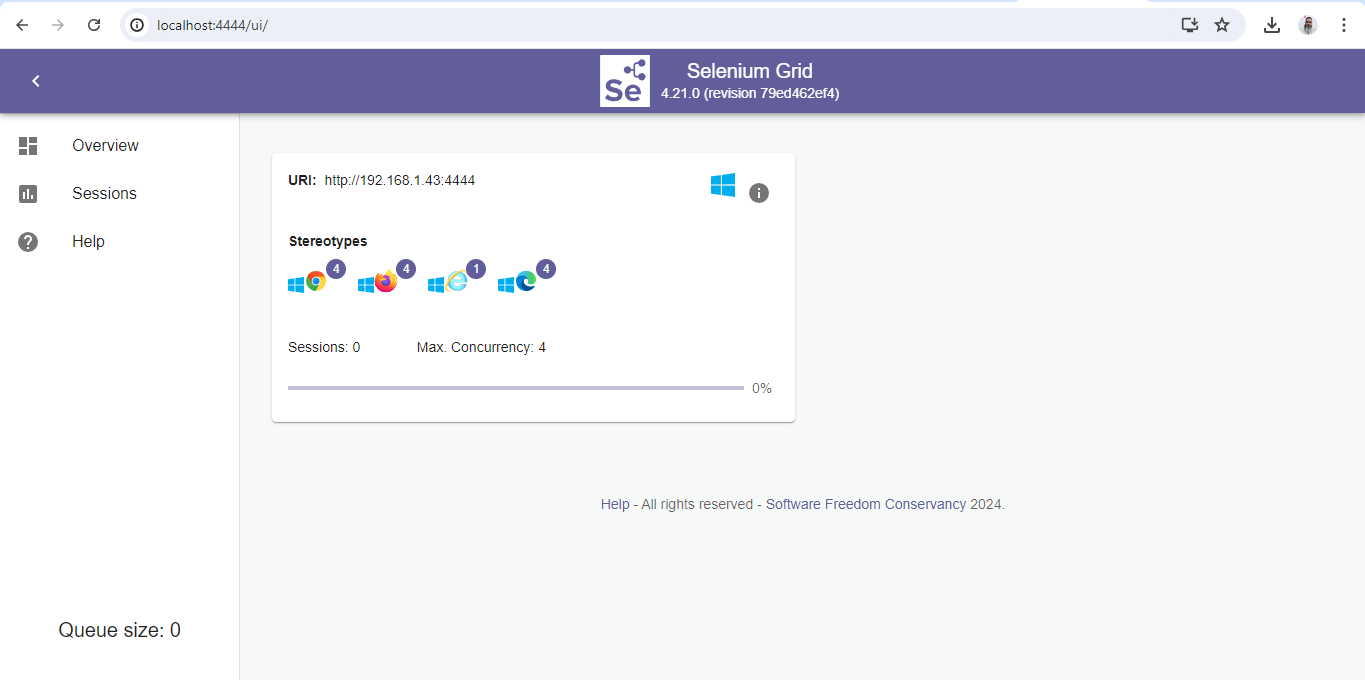 After executing the command, navigate to http://localhost:4444 to check the fully functional Selenium Grid