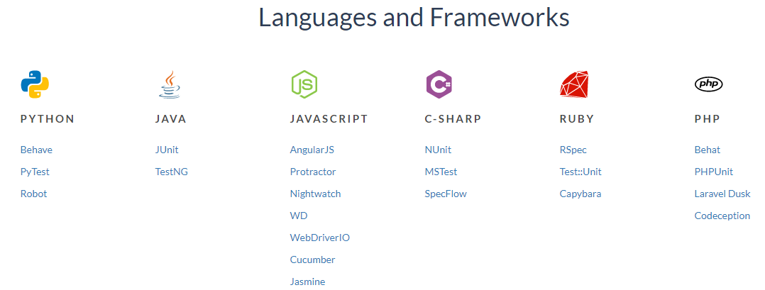 language and frameworks