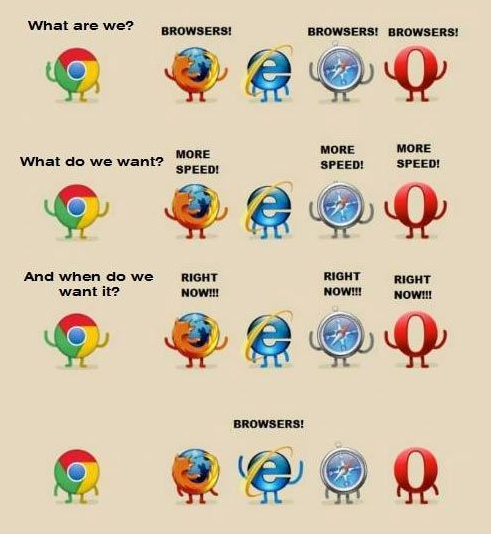 browsers