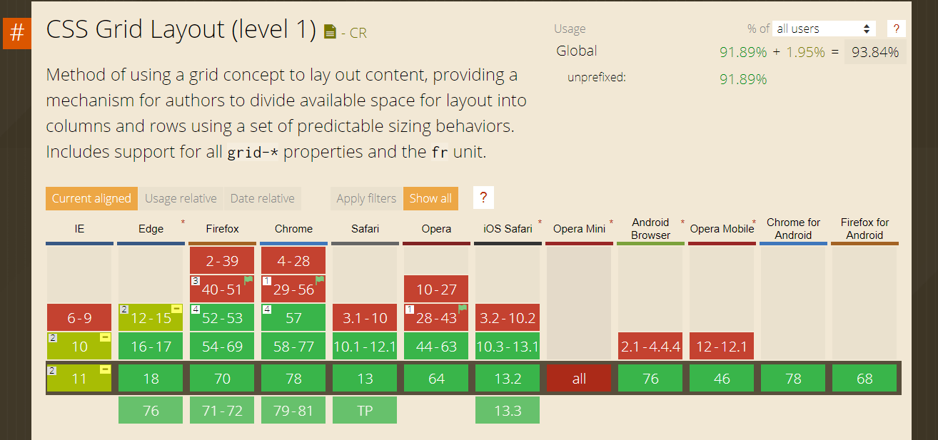 css grid layout