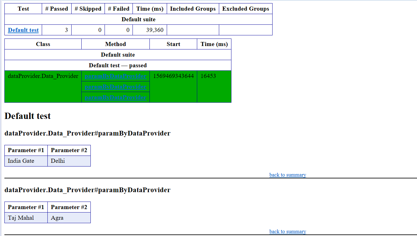 Emailable report