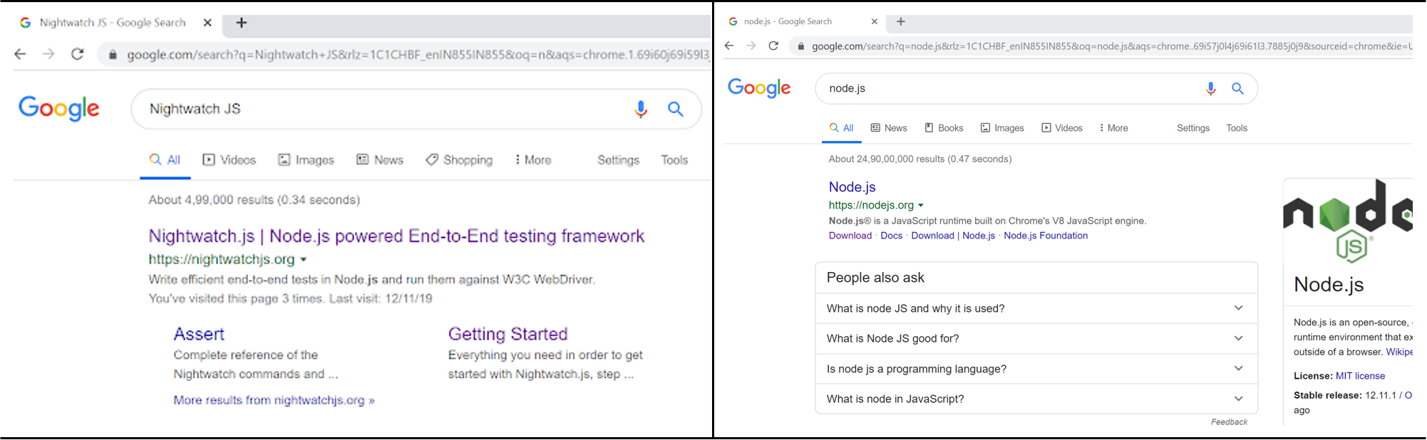 nightwatch.js testing vs nodejs