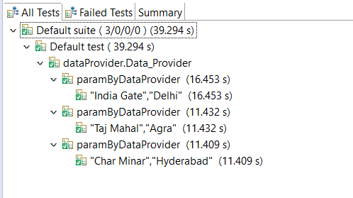 testngreport