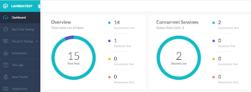 lambdatest dashboard