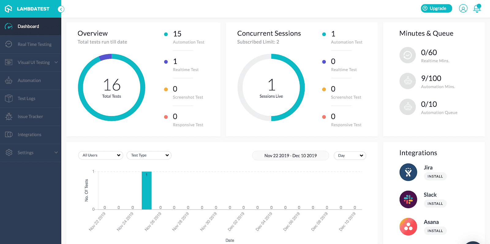 lambdatest_dashboard