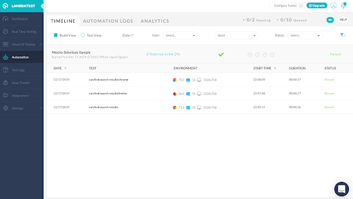 Automation Testing Dashboard