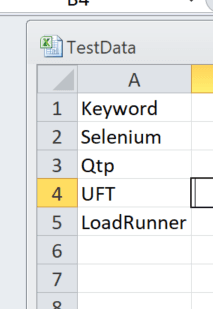 Selenium JUnit tutorial