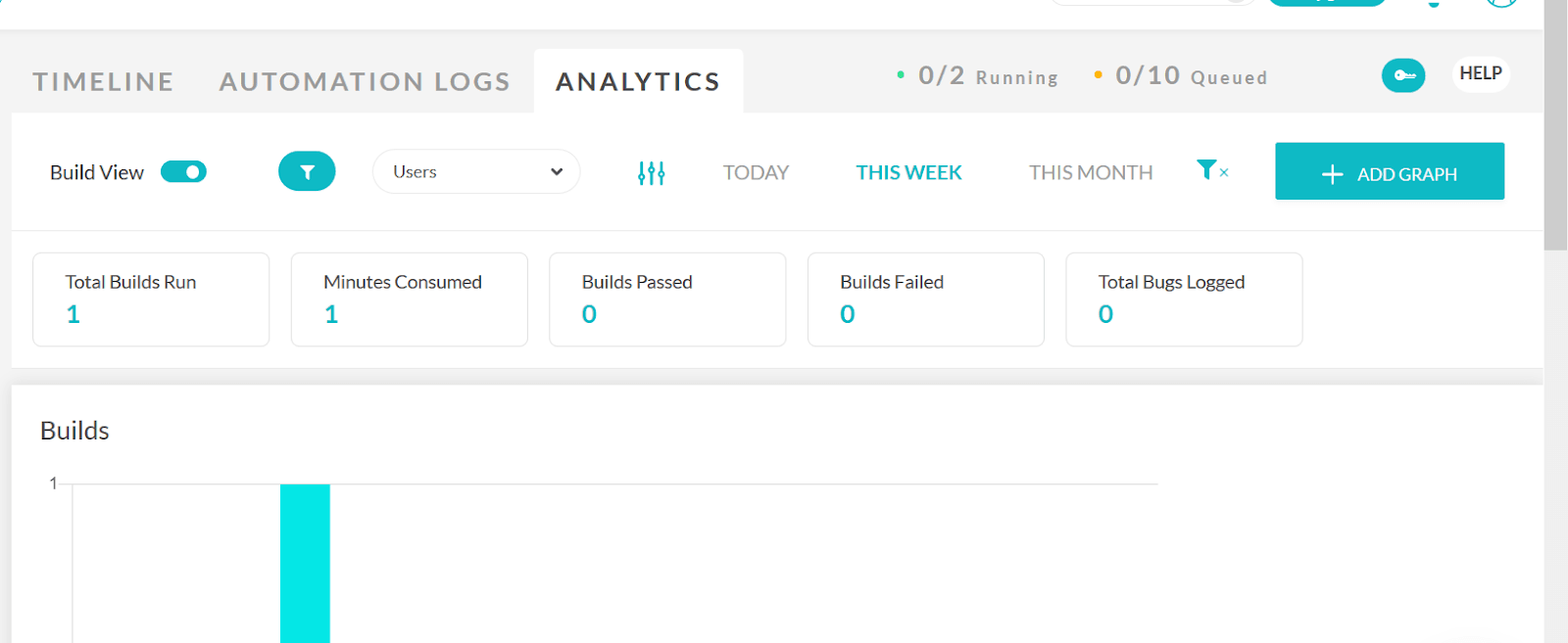 selenium_automation_analytics