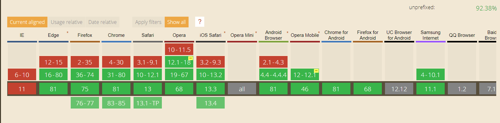 operamini-browser-stats