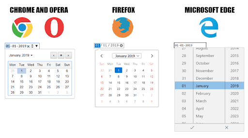 Automate Calendar