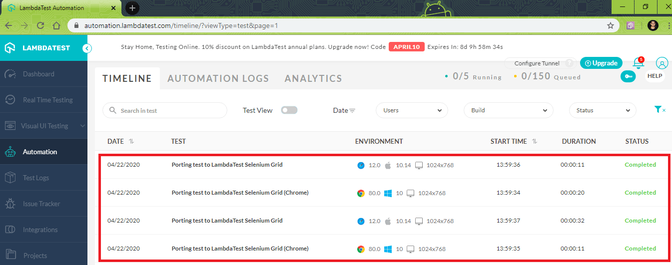 Test Automation Timeline