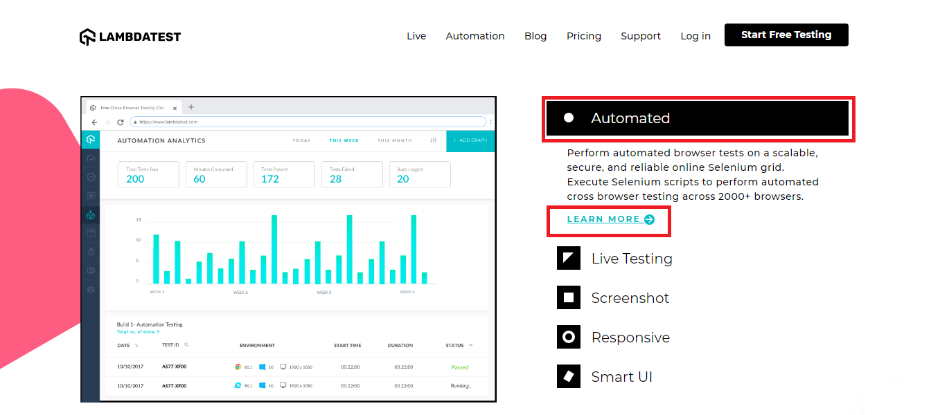 Automation-testing