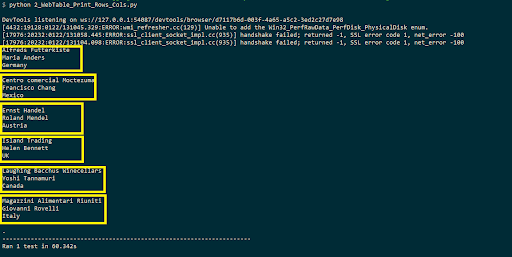 Table In Selenium