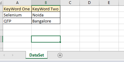 Create a Test Data Sheet