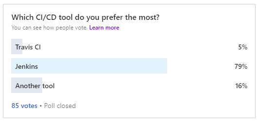 Jenkins vs GitLab Poll