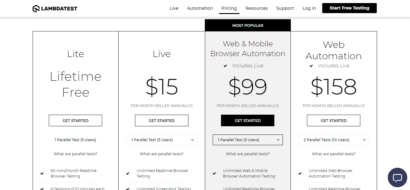 LambdaTest Pricing Plan