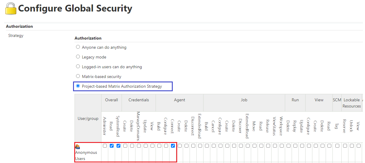 Project-based Matrix Authorization