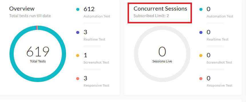 parallel test execution