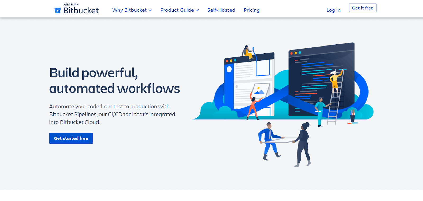 Bitbucket CI