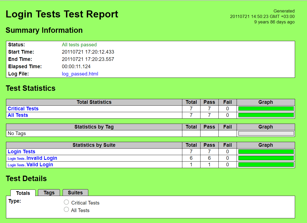 First tests. Packing list Huawei Technologies. Updated Tracker list 2022. Test Report 38.01.