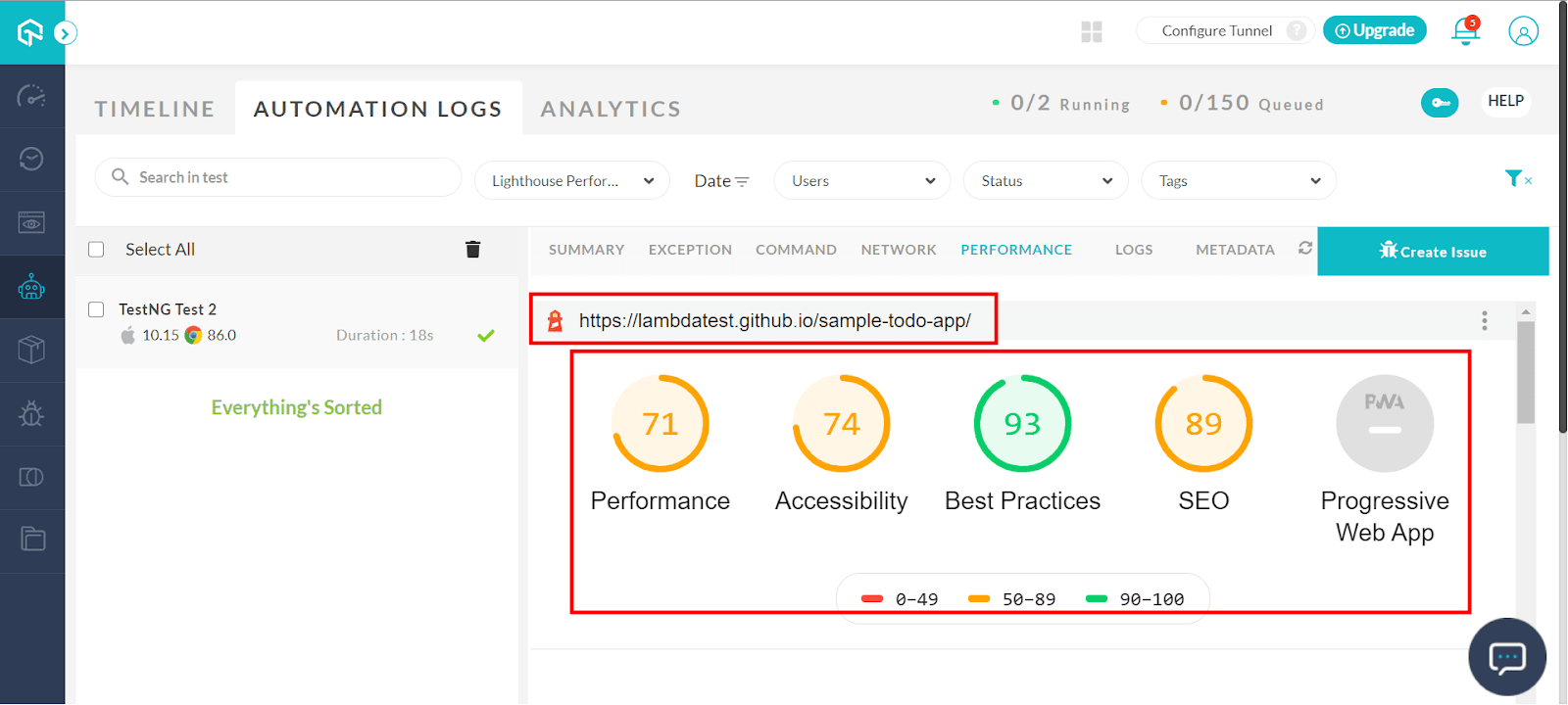 LambdaTest Automation Logs