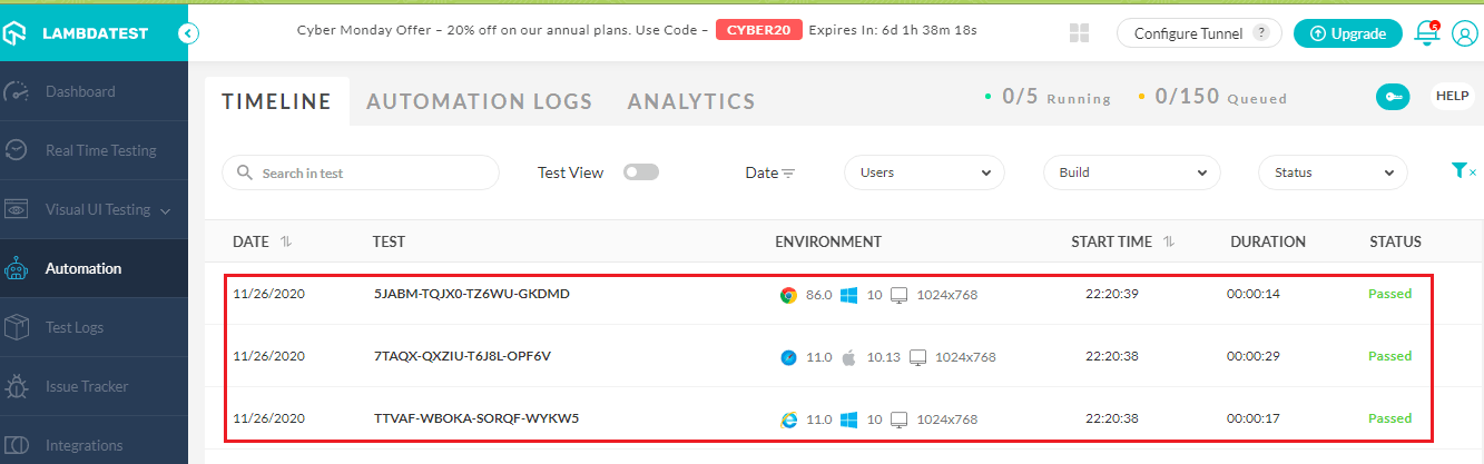 Automation Testing Dashboard