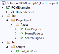 project structure