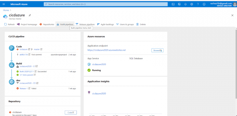 Azure-DevOps-CI-CD