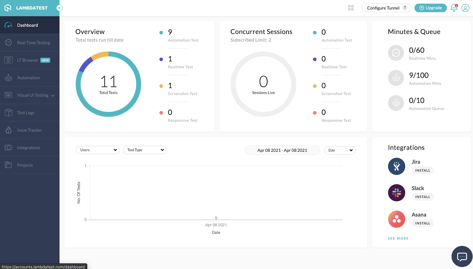 Lambdatest. JAVASCRIPT in Pipeline Jenkins.