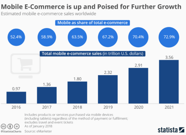 statista